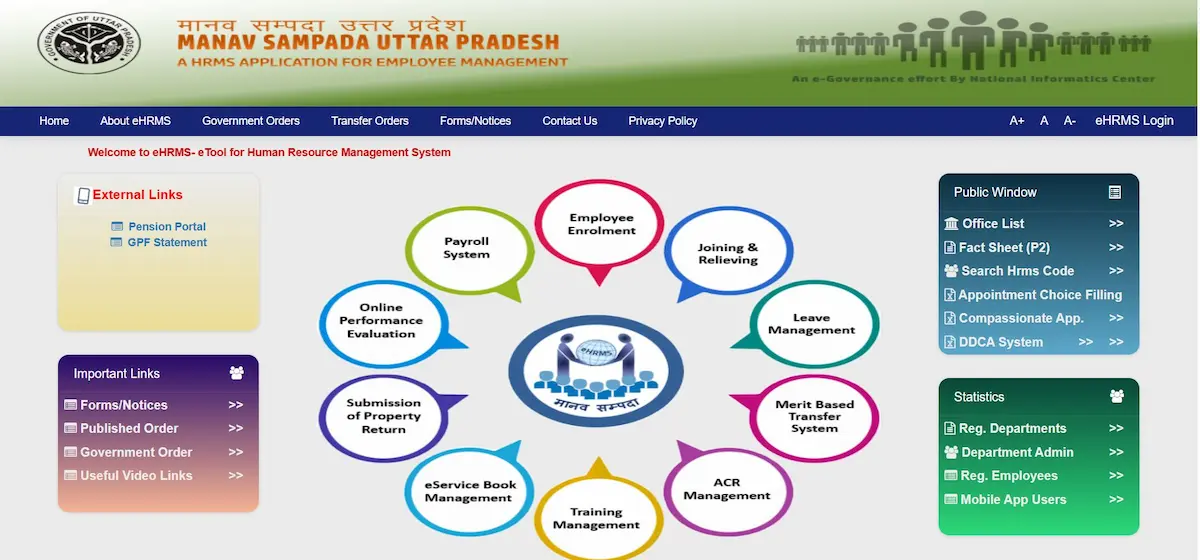Manav Sampada UP Portal